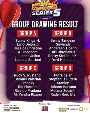 Hasil drawing Darts National Competition series 05 (c) Istimewa