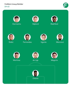 Prediksi starting XI Manchester United asuhan Ruben Amorim. (c) Bola.net