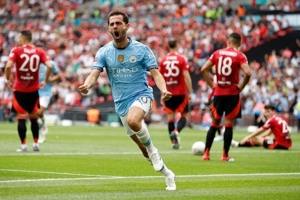 Statistik Manchester City vs Manchester United