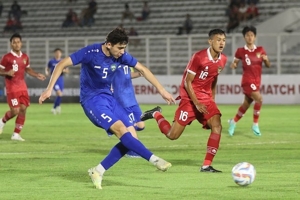 Daftar Negara Lolos Piala Asia U-20