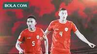 Gacor Nih, Kabar dari Para Bek Timnas Indonesia: Makin Menyala Jelang Vs China dan Jepang