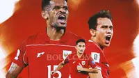 Tak Sekadar Jadi Cameo, Yuk Simak Market Value Terkini Deretan Pemain Timnas Indonesia yang Berkarier di Liga 1