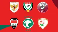 Bedah Kekuatan Timnas Indonesia dan 5 Negara di Putaran 4: Perjalanan di Ronde 3, Pengalaman di Piala Dunia, Ranking FIFA