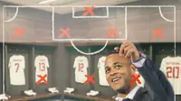 Timnas Indonesia Kembali ke Timur Tengah: Shin Tae-yong Beruntung di Piala Asia 2024, Bagaimana Patrick Kluivert di R4 Kualifikasi Piala Dun