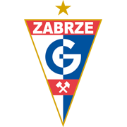 Podbeskidzie Bielsko-Biala