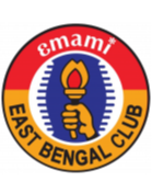 East Bengal Club II
