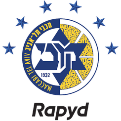 Hapoel Beer Sheva